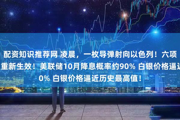 配资知识推荐网 凌晨，一枚导弹射向以色列！六项涉伊制裁决议重新生效！美联储10月降息概率约90% 白银价格逼近历史最高值！